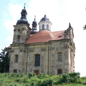 Kostel Nejsvětější Trijice z boku