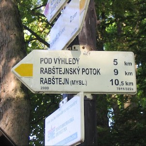 Rozcestník - detail