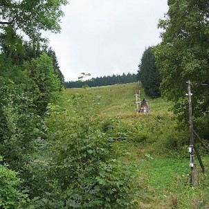 Horní Údolí - TATRAPOMA