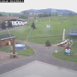 Webkamera - Přívrat