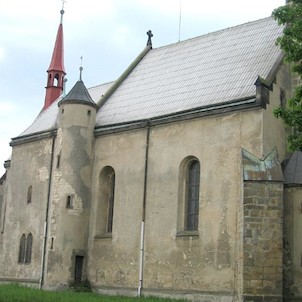 Severní strana kostela