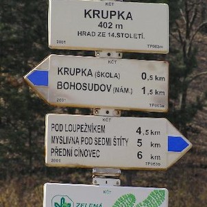 Krupka hrad, rozcestník před hradem