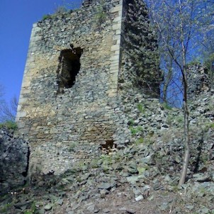 Hrad Rýzmburk