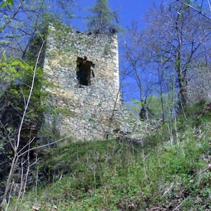 Hrad Rýzmburk