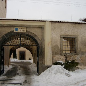 Brána, Průjezd bran tvořil zřejmě samostatnou přízemní budovu.