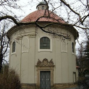 Kostel svatého Rocha