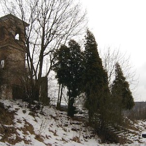Sv.Urban-Rybáře, Nejstarší dochovaný objekt města Karlovy Vary. Vznikl patrně ve 2. pol. 13. stol. v rámci kolonizace.
