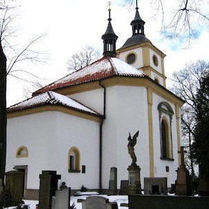 Oreb, Závěr kostela Božího Těla