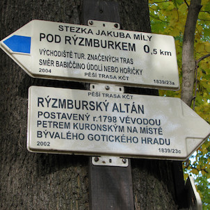 Rýzmburský altán