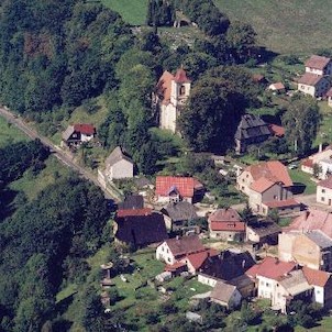 Kostel a Pražská ulice