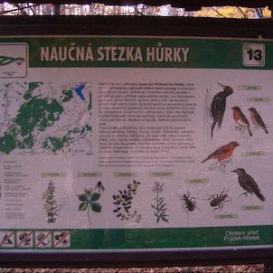 naučná tabule