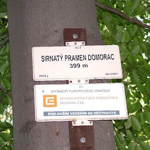 Prameny Zrzávky