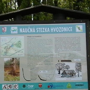 NS - Hvozdnice