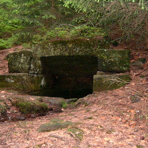 Cikánka (studánka)