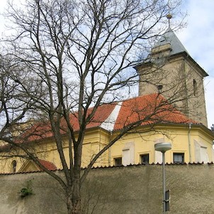 Kostel sv. Jakuba Většího, Pohled přes ohradní zeď