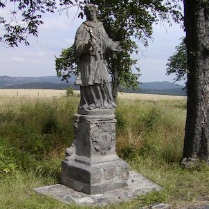 Malá Bukovina