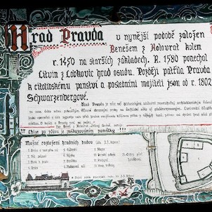 Pravda
