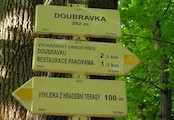 na Doubravce, turistické směrovky