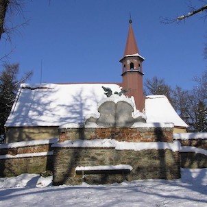 Kostel svaté Kateřiny