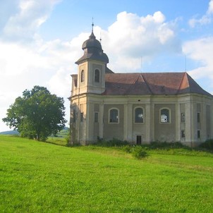 Šonov