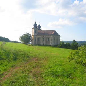 Šonov