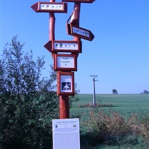 Smerová tabuľa