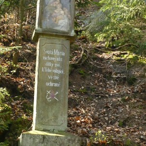 Studánka Kapalice
