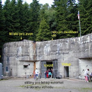 vchodový objekt DT Bouda