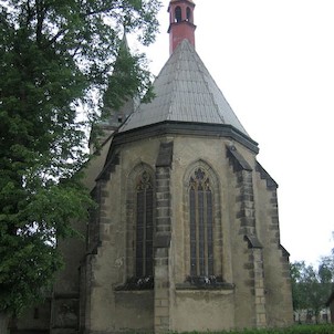 Závěr kostela